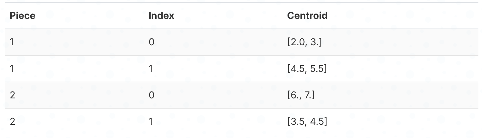 Screenshot 2025-11-28 at 3.21.59 PM.png