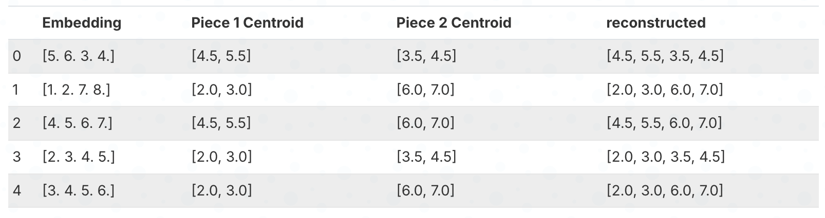 Screenshot 2025-11-28 at 3.29.34 PM.png